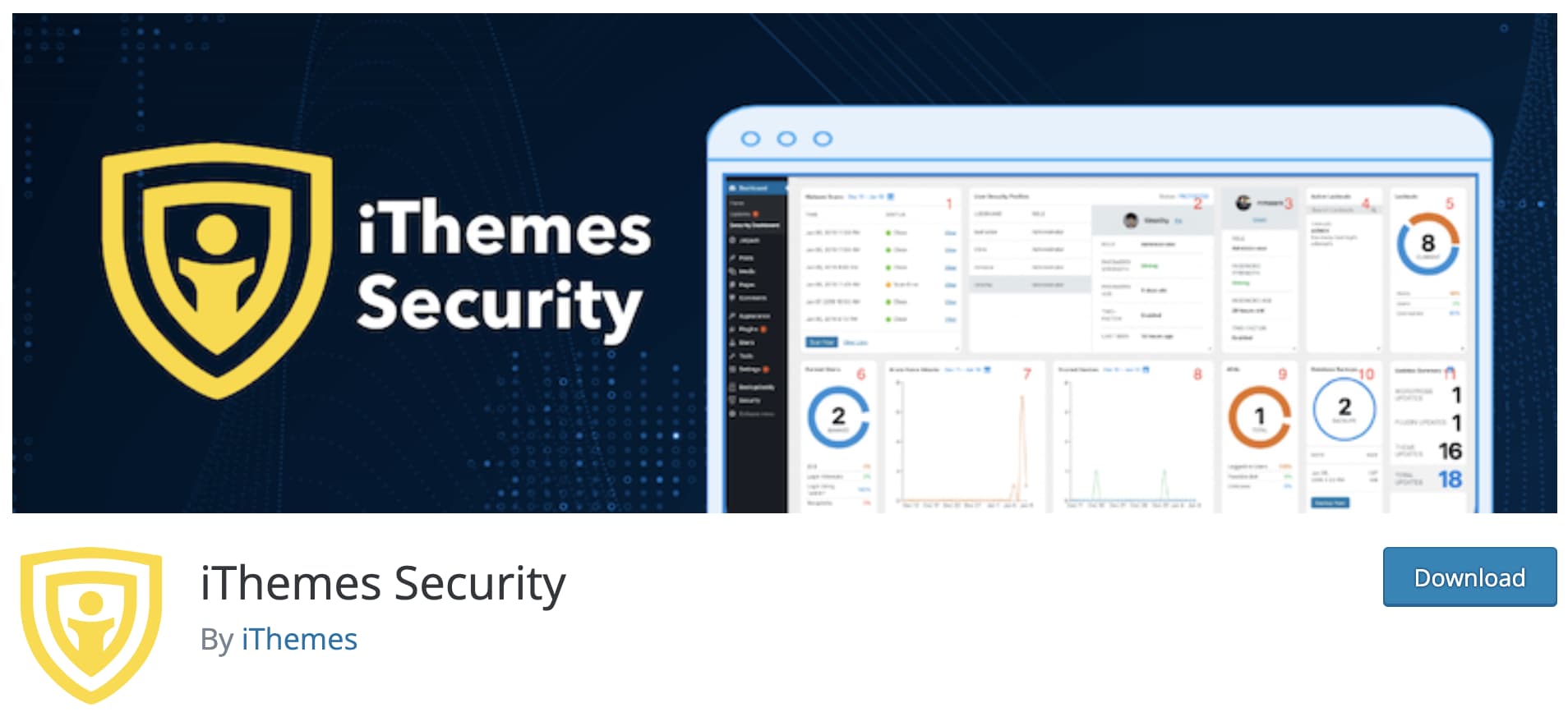 ithemes security